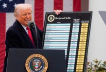 Trump Slams Imports—Wallets Flinch President Trump imposes double-digit tariffs on dozens of countries