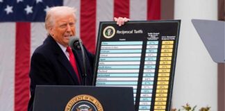President Trump imposes double-digit tariffs on dozens of countries