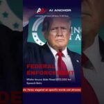 Teleprompter Access, Six-Figure Bets CFTC Fines White House Staffer $172,000 for Betting on Trump Speeches